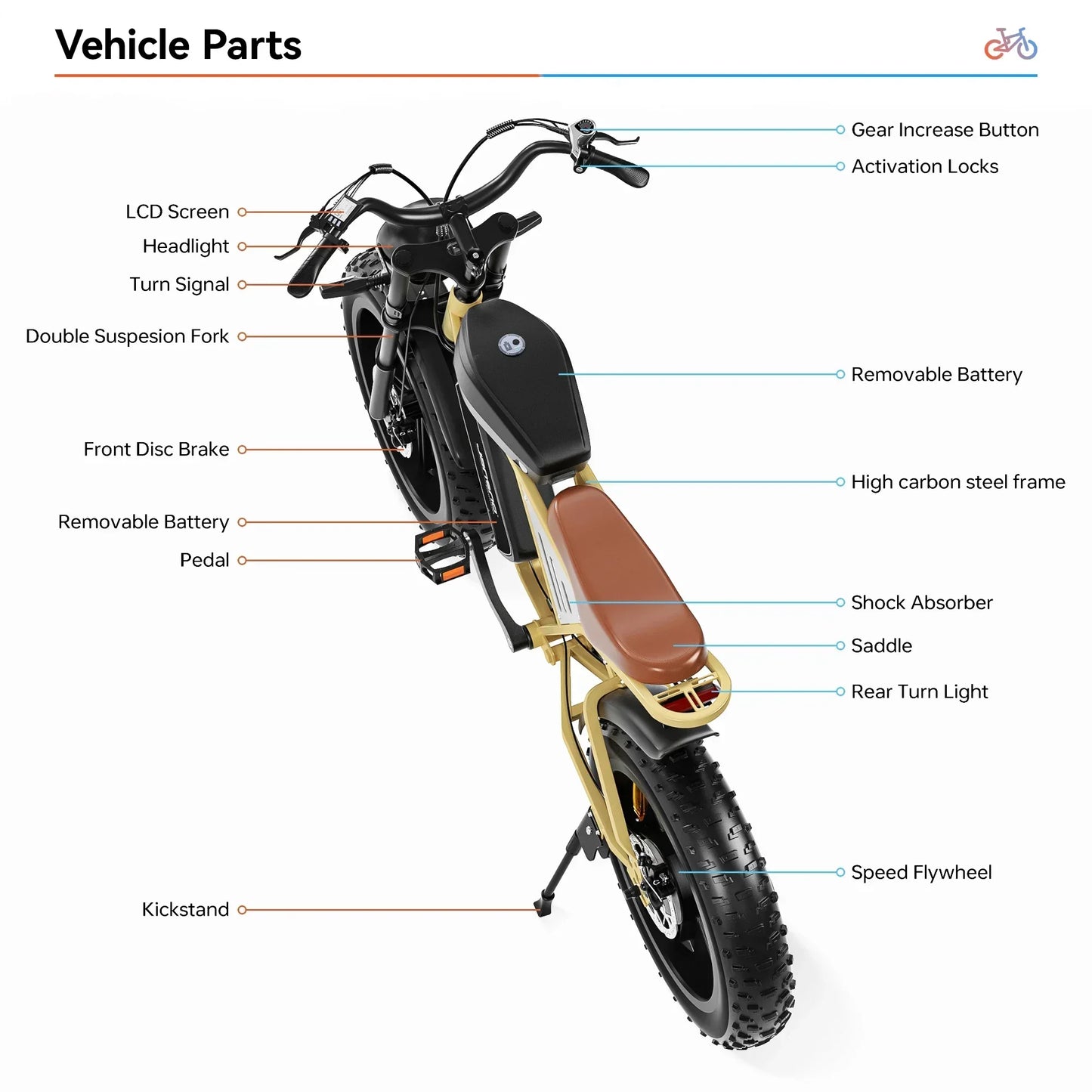 JANSNO X70G Ebike 750W 48V 34Ah Dual Battery Electric Bike 20*4.0 Inch Fat Tire Electric Bike Mountain Off-Road Electric Bicycle